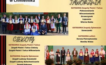 XXIII Przegląd Zespołów Folklorystycznych i Solistów w Chmielniku - już 6 sierpnia!